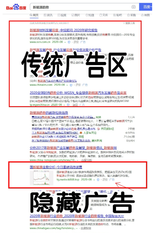 竞价推广代运营，是不是在坑你的钱？——一位自己运营的老板的亲身经历