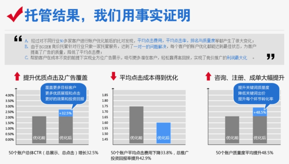 SEM外包公司是利还是弊？——从企业广告主的角度分析