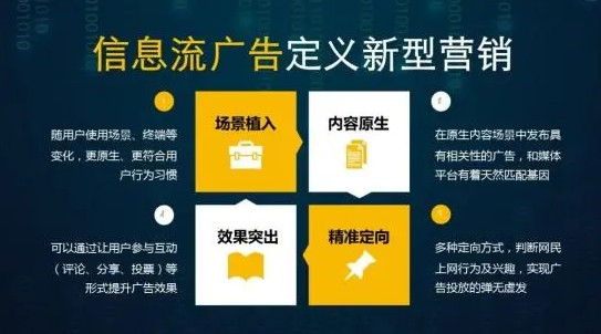 信息流推广的竞价机制是不是一种不公平的游戏？