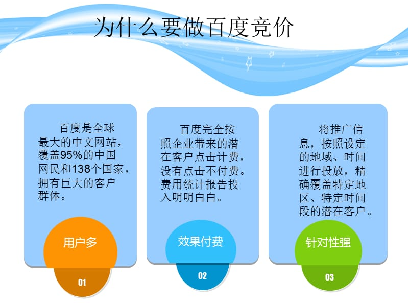 竞价代运营公司是利用还是帮助企业？——从百度竞价推广的角度分析