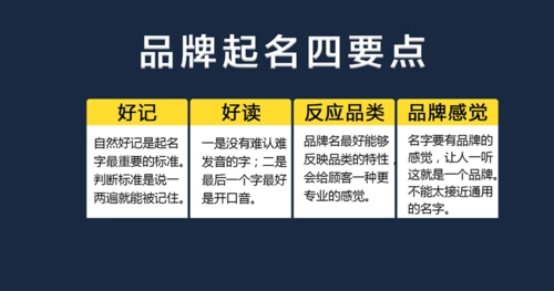 推广公司名称 - 如何选择一个能让客户记住的公司名称？