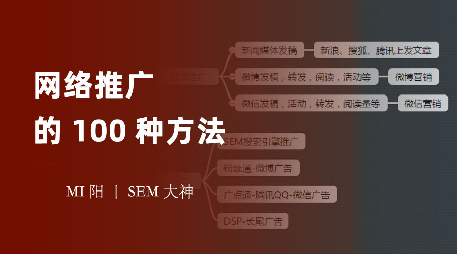 网络推广的100种方法 - 让你的网站流量翻倍的网络推广技巧