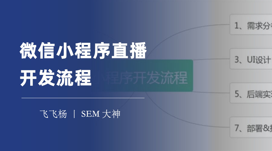 微信小程序直播开发流程：四步走，轻松实现直播互动与商品销售闭环