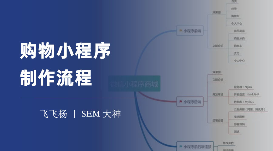 购物小程序制作流程：轻松四步，打造专属于你的微信购物平台