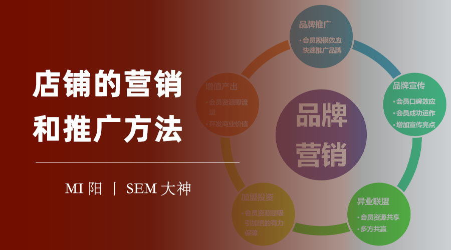 店铺的营销和推广方法：从零到一，教你打造一个有竞争力的店铺