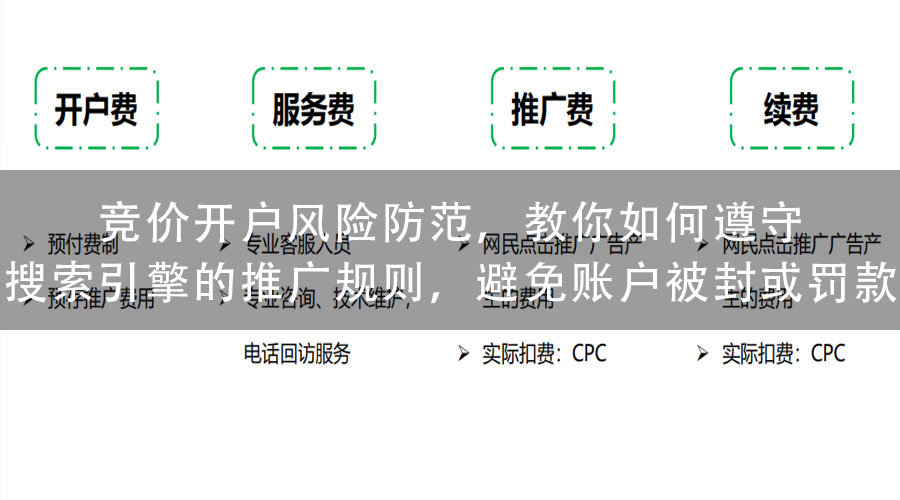 竞价开户风险防范，教你如何遵守搜索引擎的推广规则，避免账户被封或罚款