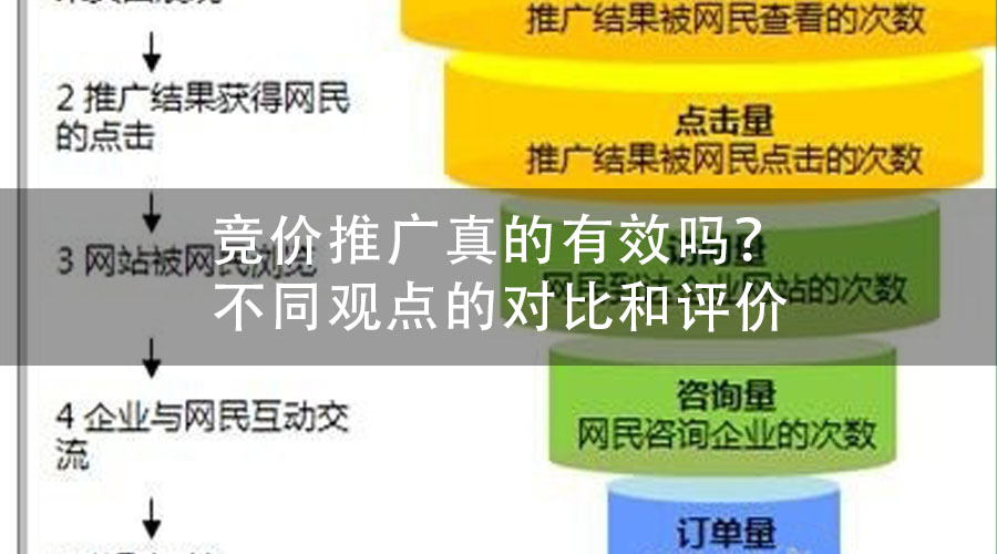 竞价推广真的有效吗？不同观点的对比和评价