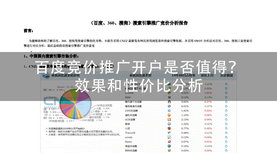 百度竞价推广开户是否值得？效果和性价比分析