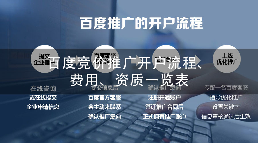 百度竞价推广开户流程、费用、资质一览表