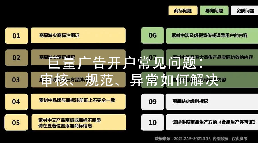 巨量广告开户常见问题：审核、规范、异常如何解决