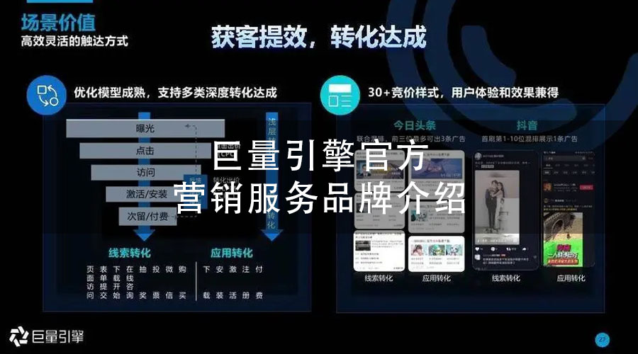 巨量引擎官方营销服务品牌介绍