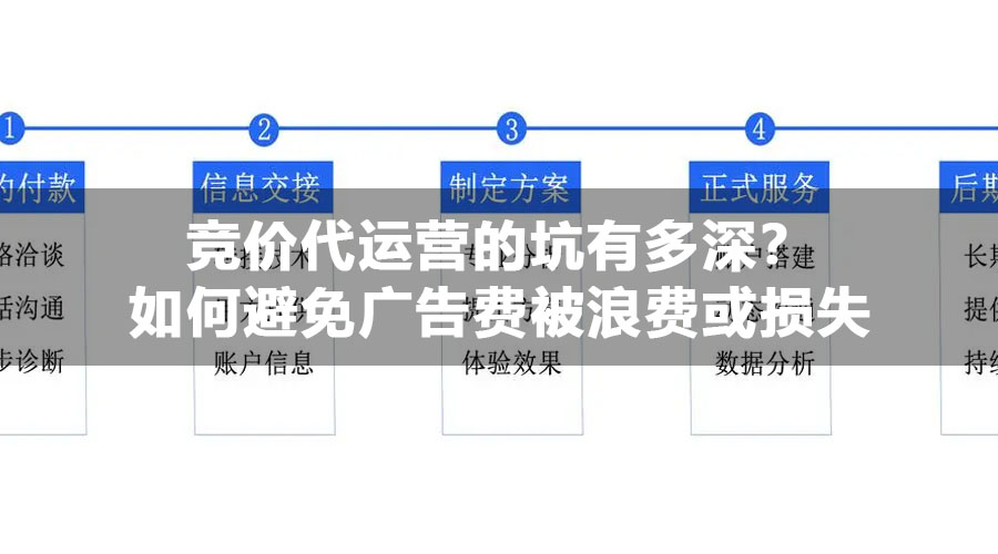 竞价代运营的坑有多深？如何避免广告费被浪费或损失