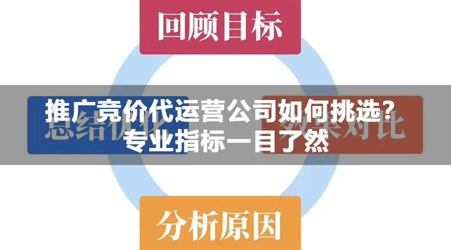 推广竞价代运营公司如何挑选？专业指标一目了然