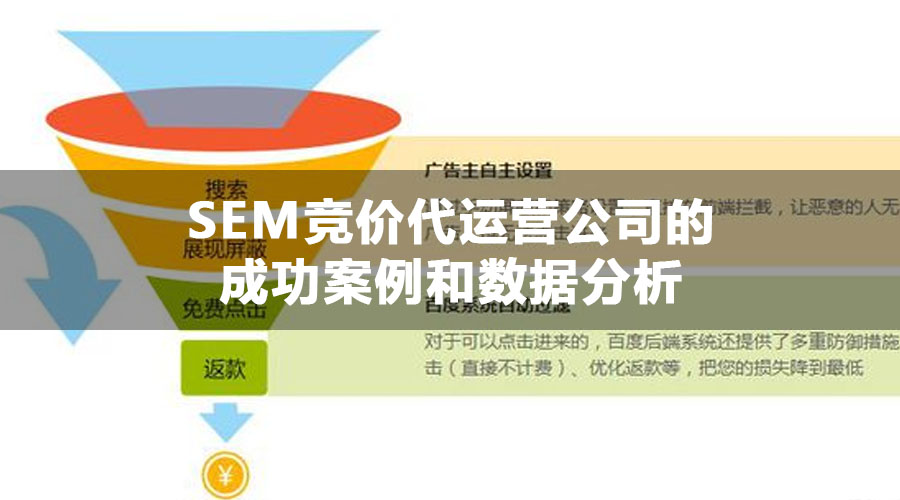 SEM竞价代运营公司的成功案例和数据分析