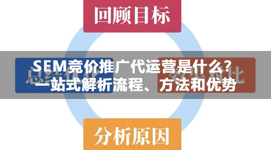 SEM竞价推广代运营是什么？一站式解析流程、方法和优势