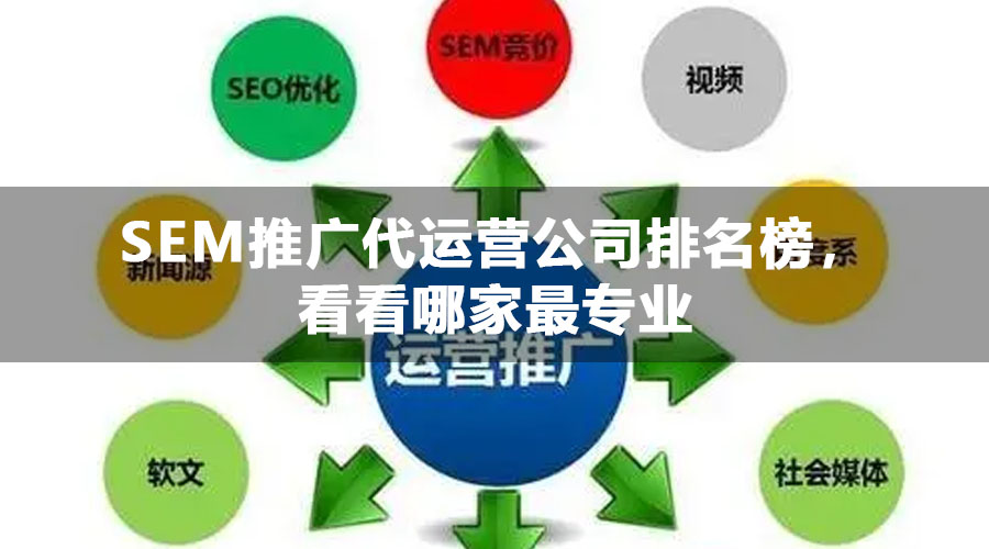 SEM推广代运营公司排名榜，看看哪家最专业