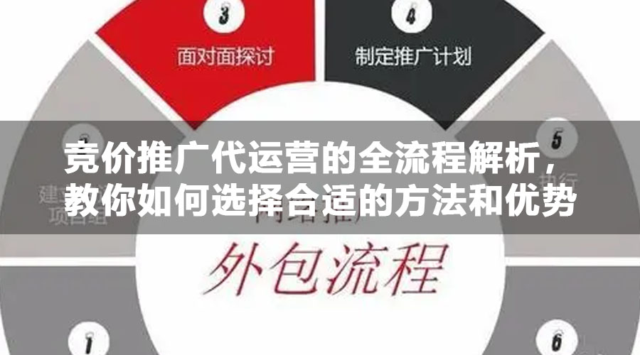 竞价推广代运营的全流程解析，教你如何选择合适的方法和优势