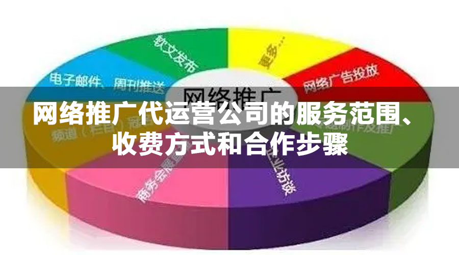 网络推广代运营公司的服务范围、收费方式和合作步骤