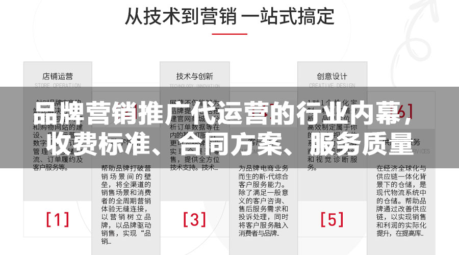 品牌营销推广代运营的行业内幕，收费标准、合同方案、服务质量