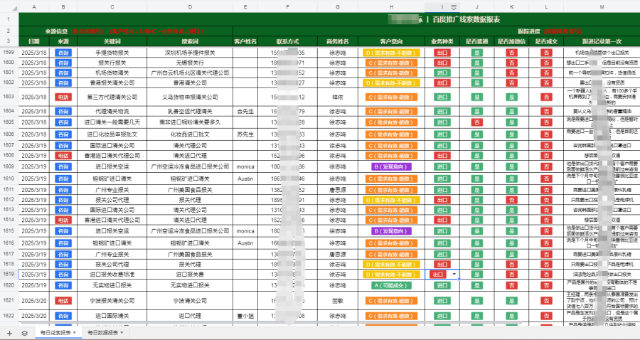 竞价推广代运营公司 - 专业SEM托管服务助力企业精准获客