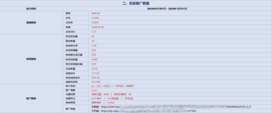 代运营竞价推广哪家好 - 2025年专业代运营服务商选择指南