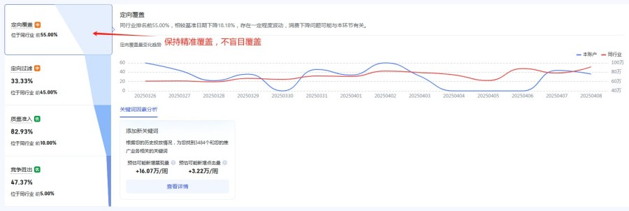 百度开户高返点 - 2025年最新政策与优质渠道选择指南