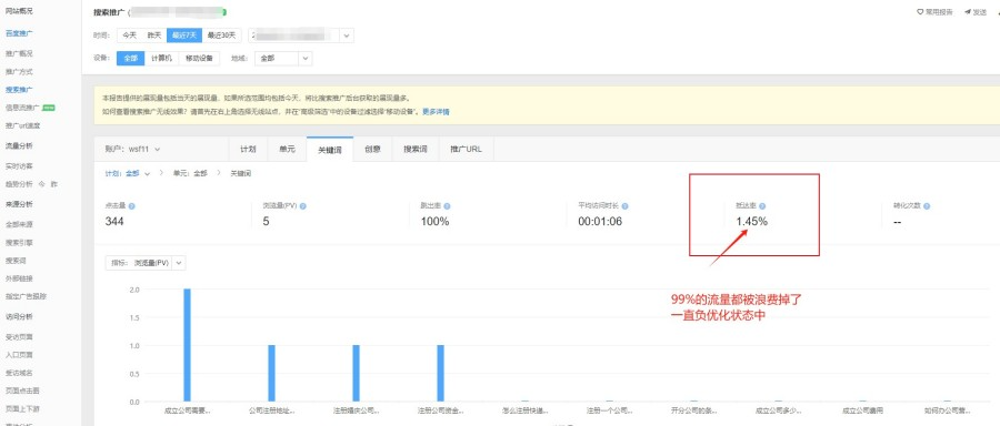 红数科技®企业网络推广服务