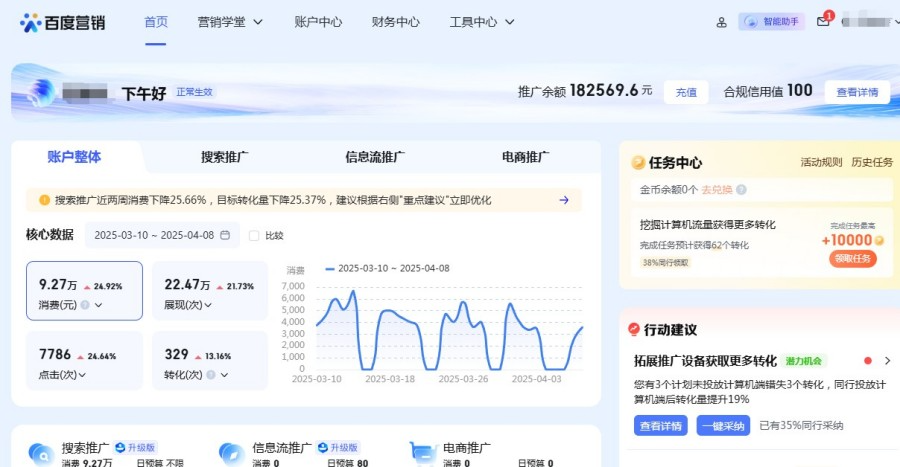 红数科技®企业网络推广服务